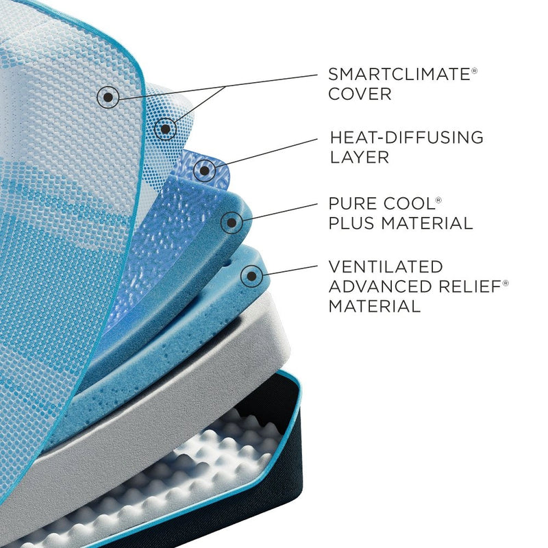 Tempur-Pedic LuxeBreeze Firm Mattress