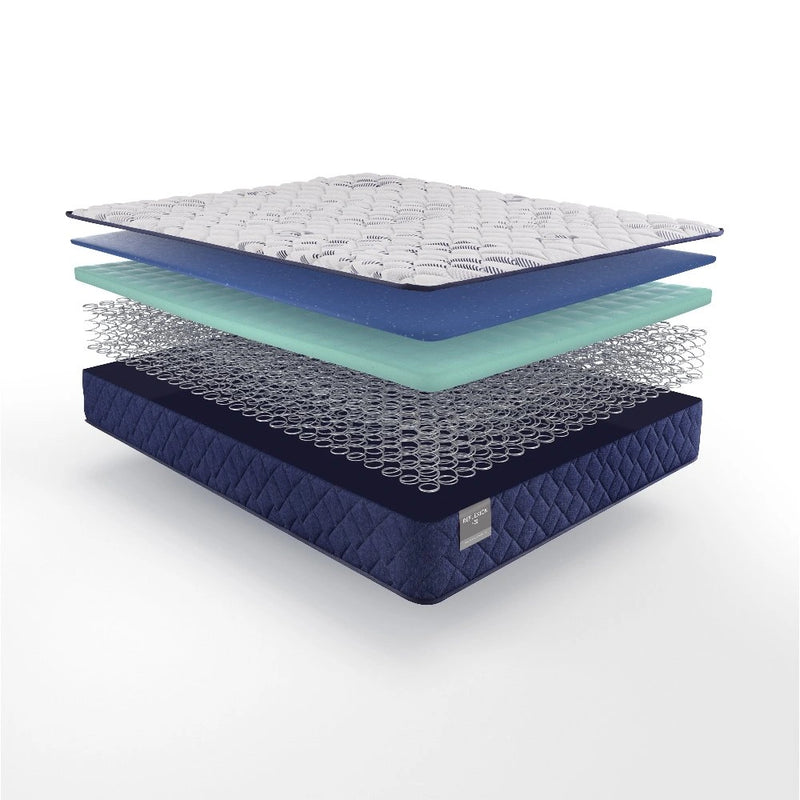 Sealy Lane Tight Top Innerspring Mattress