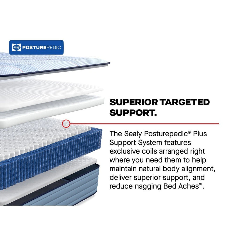 Hagerstown Spring Mattress