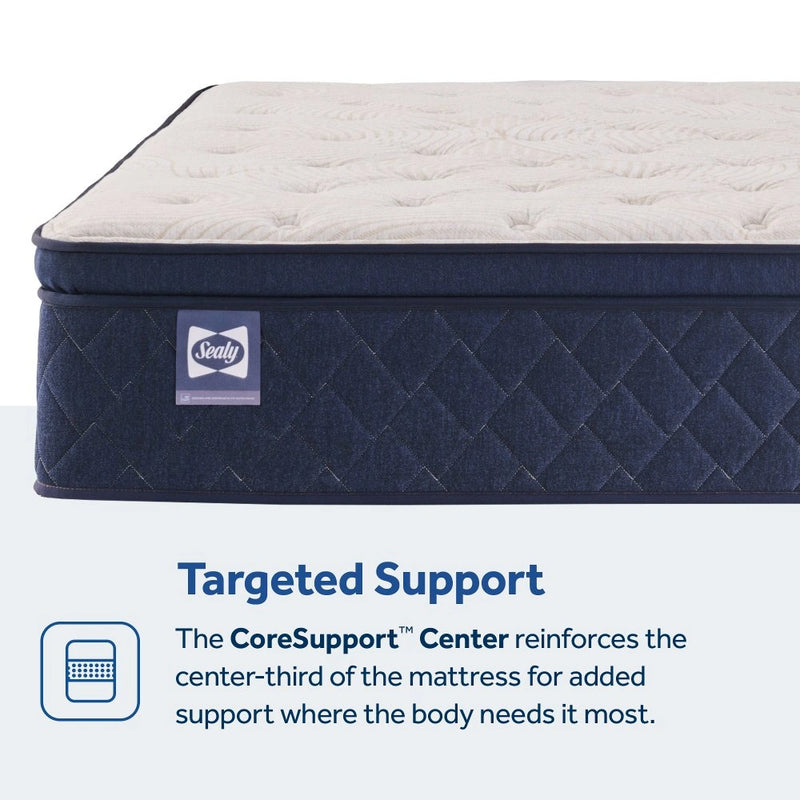 Dream Waves Spring Mattress